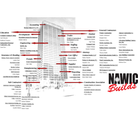 NAWIC Atlanta Builds!