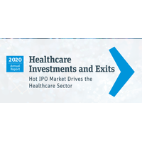 Keiretsu Forum Named #1 & #2 by Silicon Valley Bank in 2020 Healthcare Investments & Exits