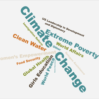 What Global Issue Do RPCVs Care About Most? Climate Change