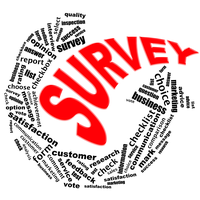 Ontario Auditor General Waste Management Survey
