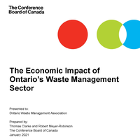 Economic Impact of Ontario’s Waste Sector