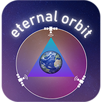 SSPI Launches Eternal Orbit, a Multi-Week Online Exploration of the Value of GEO in the Modern Satellite Landscape