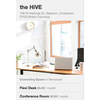 ShareDesk Launches Beta Airbnb for Workspaces